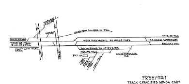 Track-Capacities-freeport.jpg (29187 bytes)